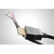 Câble HDMI™ haute vitesse avec Ethernet	